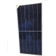 Solar Panels and Related